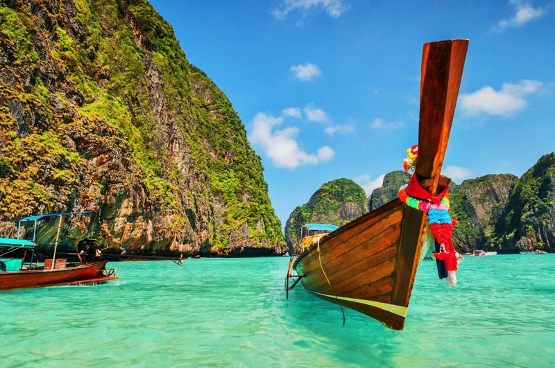 Asia - Land of the Continents